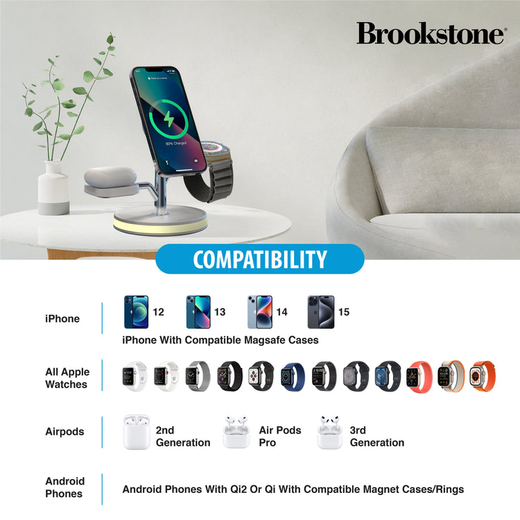 Brookstone 3-in-1 Wireless Charging Station Magnetic Charging Fast Wireless Charger Stand for iPhone 15,14,13,12 Pro Max Series, All iWatch Series & Android Phone with Qi Charging